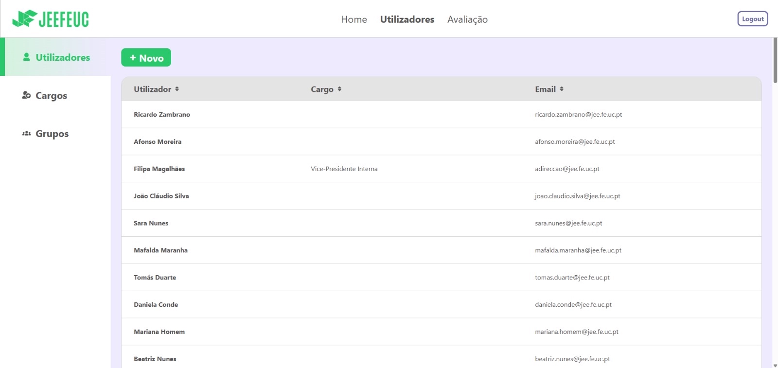 User Management