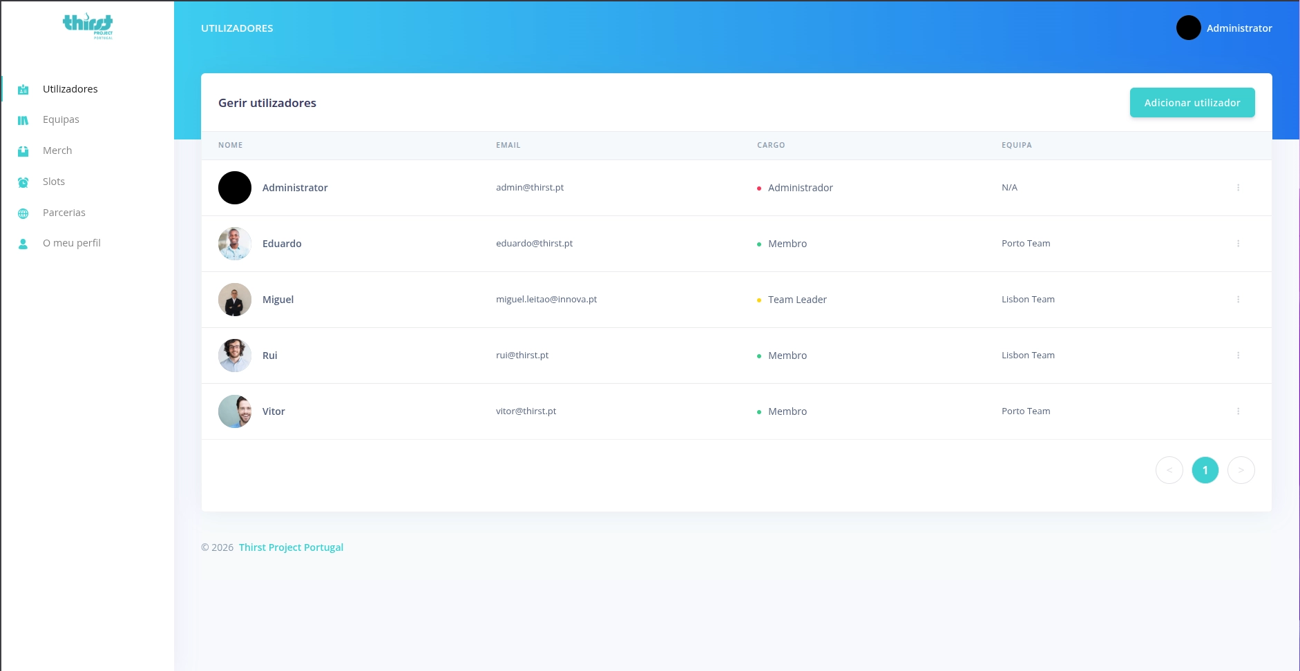 User Management